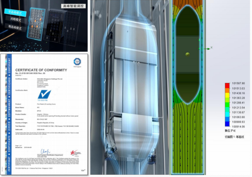 永兴集团yx06电梯获评“突出贡献品牌单位”，树立中国品牌标杆力量